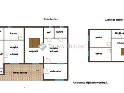 Eladó családi ház Monor