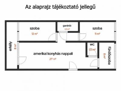 Eladó lakás Budapest