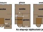 Eladó családi ház Budapest