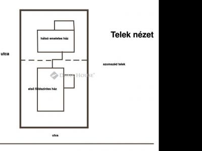 Eladó családi ház Kóka