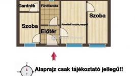 Eladó lakás Budapest