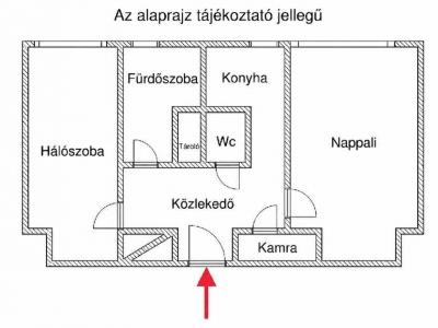 Eladó lakás Budapest