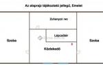 Eladó családi ház Monor