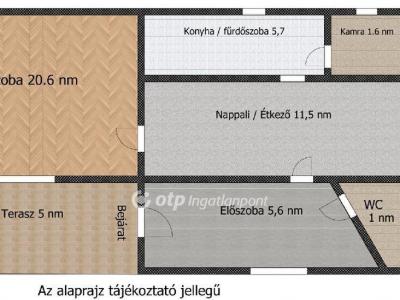 Eladó lakás Budapest