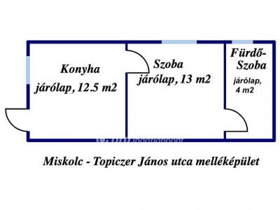 Eladó családi ház Miskolc