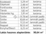 Eladó ikerház Monor