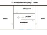 Eladó családi ház Monor