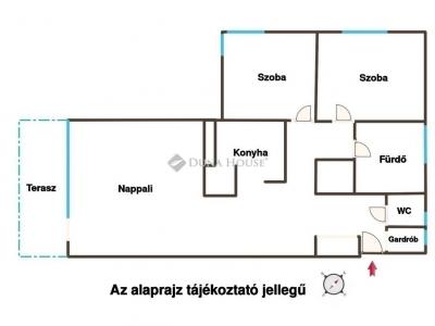 Eladó lakás Budapest