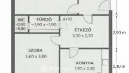 Eladó lakás Debrecen