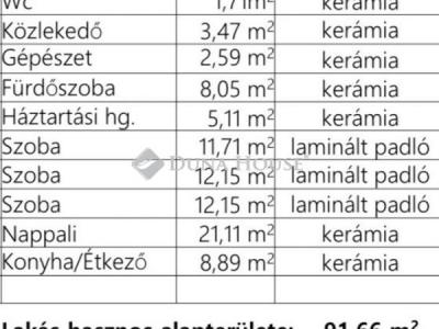 Eladó ikerház Monor