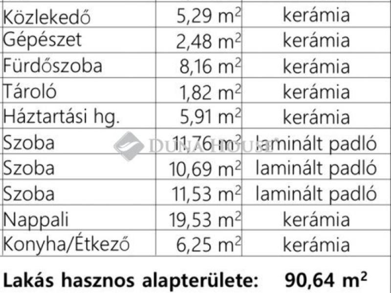 Eladó ikerház Monor