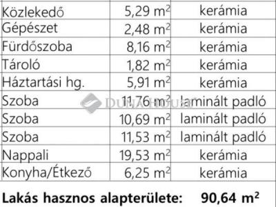 Eladó ikerház Monor