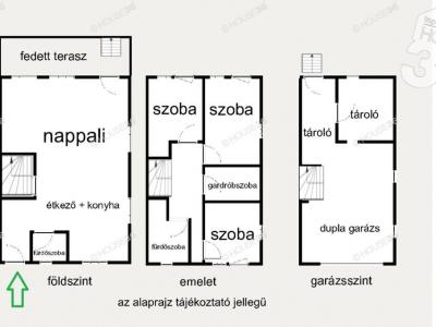 Eladó sorház Kecskemét