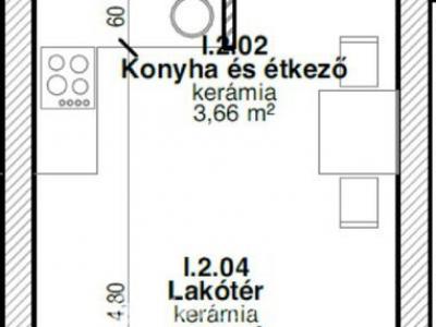 Eladó lakás Nyíregyháza