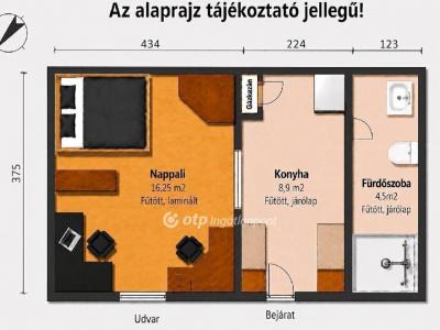 Eladó lakás Budapest