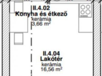 Eladó lakás Nyíregyháza