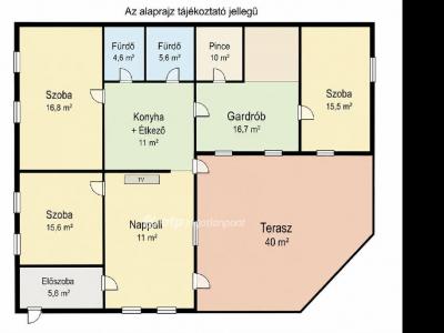 Eladó családi ház Fertőszentmiklós