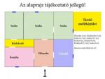 Eladó családi ház Cegléd