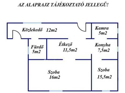 Eladó családi ház Vésztő