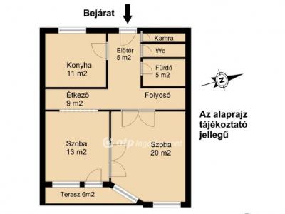 Eladó lakás Budapest