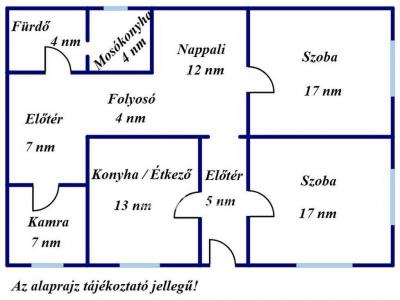Eladó családi ház Szabadkígyós