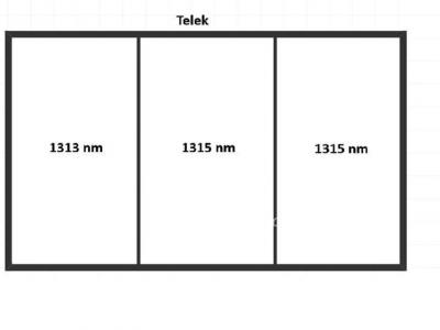 Eladó lakóövezeti telek Felgyő