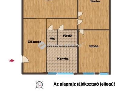 Eladó lakás Budapest