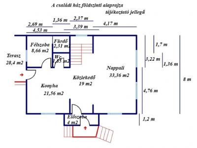 Eladó családi ház Kiskunfélegyháza