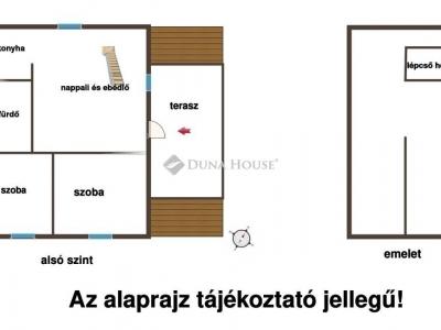 Eladó családi ház Szentmártonkáta