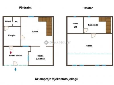 Eladó lakás Budapest