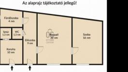 Eladó lakás Budapest