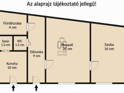 Eladó lakás Budapest