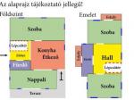 Eladó családi ház Solymár