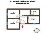 Eladó családi ház Budapest