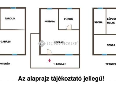 Eladó családi ház Tápiószentmárton