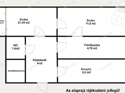 Eladó lakás Kecskemét