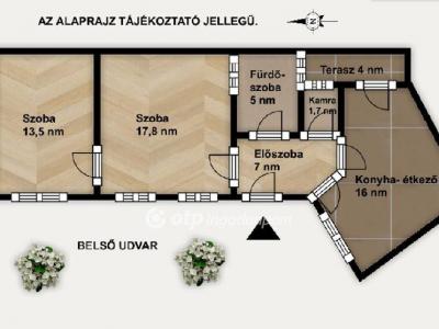 Eladó lakás Budapest