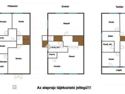 Eladó ikerház Mende