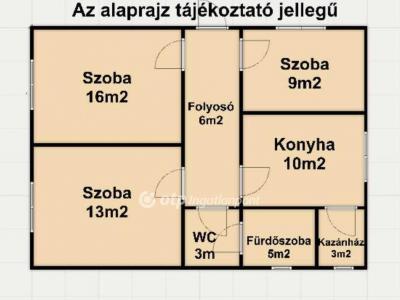 Eladó családi ház Kisvárda
