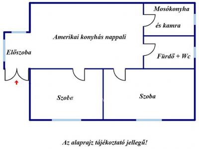 Eladó családi ház Kunszentmárton