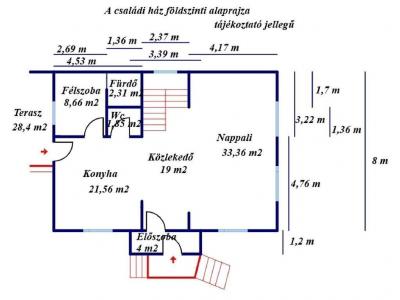 Eladó családi ház Kiskunfélegyháza