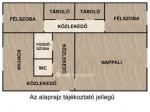 Eladó lakás Nyíregyháza