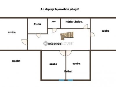 Eladó családi ház Pécs