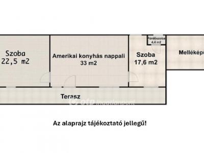 Eladó családi ház Nagyhegyes
