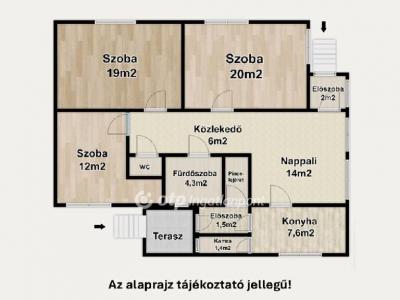 Eladó családi ház Debrecen