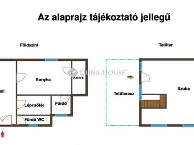 Eladó családi ház Pincehely