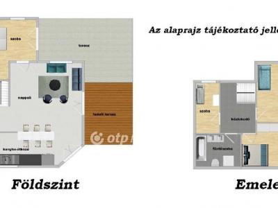 Eladó családi ház Velence