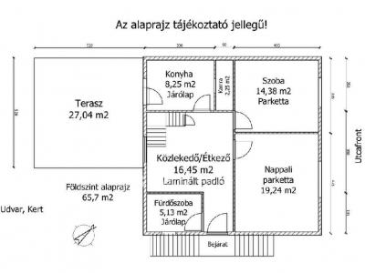 Eladó családi ház Győr