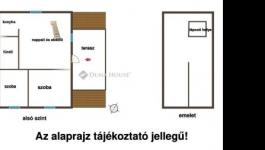 Eladó családi ház Szentmártonkáta