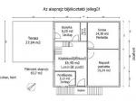 Eladó családi ház Győr